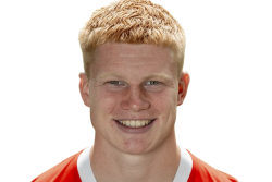 Kees Smit