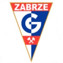 Herb drużyny Górnik Zabrze II