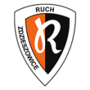 Herb drużyny Ruch Zdzieszowice
