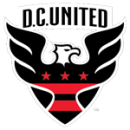 Herb drużyny DC United
