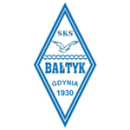 Herb drużyny Bałtyk Gdynia