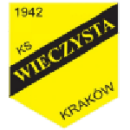 Herb drużyny Wieczysta Kraków