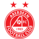 Herb drużyny Aberdeen