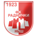 Herb drużyny Radnicki 1923
