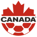 Herb drużyny Kanada U18