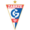 Herb drużyny Górnik Zabrze