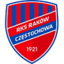 Herb drużyny Raków Częstochowa