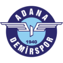 Herb drużyny Adana Demirspor
