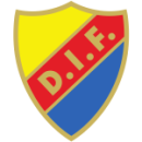 Herb drużyny Djurgardens IF