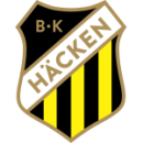Herb drużyny BK Hacken