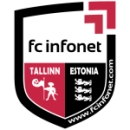 Herb drużyny FCI Tallinn