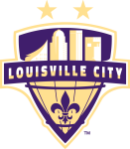 Herb drużyny Louisville City