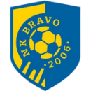 Herb drużyny Bravo