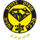 Herb drużyny Netanya