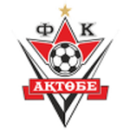Herb drużyny Aktobe