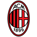 Herb drużyny AC Milan