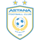 Herb drużyny FK Astana
