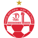 Herb drużyny Hapoel Beer Szewa