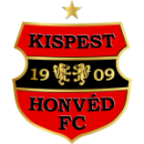 Herb drużyny Budapest Honved