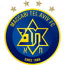 Herb drużyny Maccabi Tel Awiw
