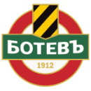Herb drużyny Botew Płowdiw