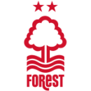 Herb drużyny Nottingham Forest