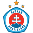 Herb drużyny Slovan Bratysława
