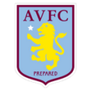 Herb drużyny Aston Villa