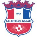 Herb drużyny Otelul Galati