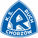 Herb drużyny Ruch Chorzów