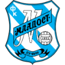 Herb drużyny Mladost